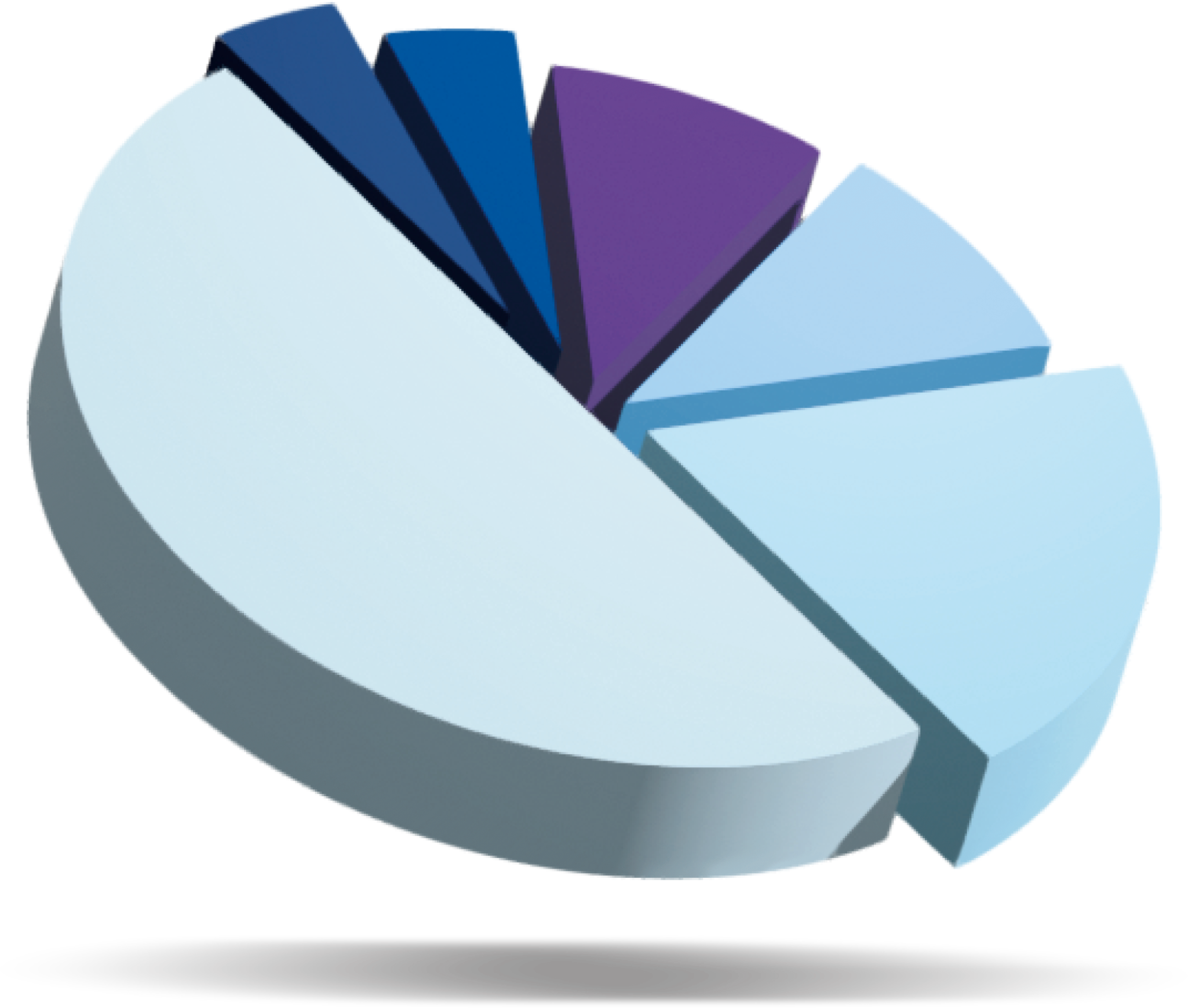 Token Allocation